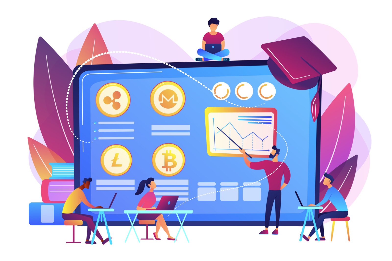 GBOB Website Course