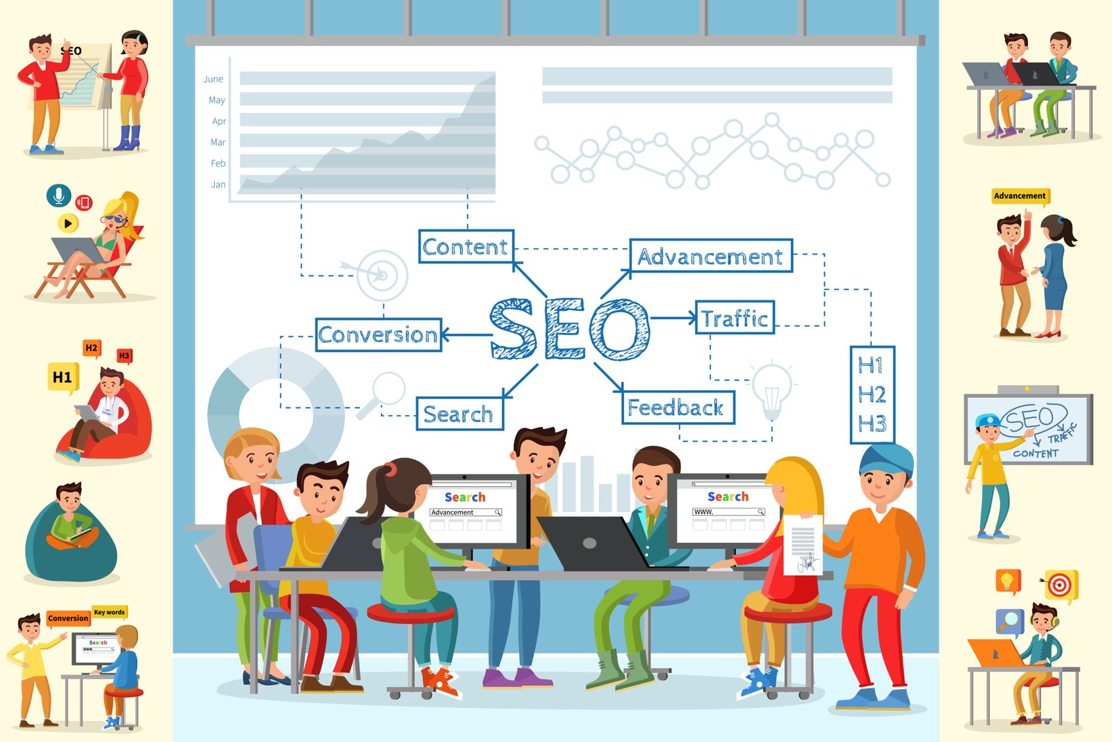 SEO Course at smartlyFlow